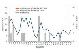 半岛客户端最新版本是多少截图1